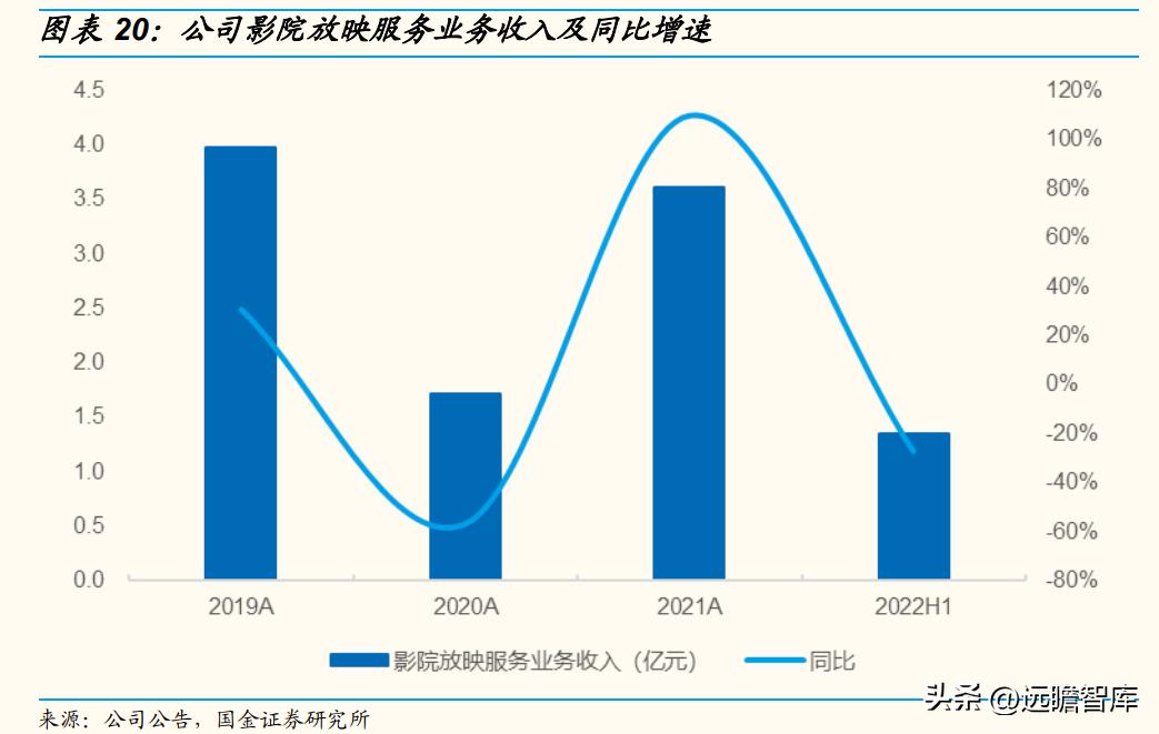 技术基因强，独创ALPD技术，光峰科技：C端放量走出第二增长曲线