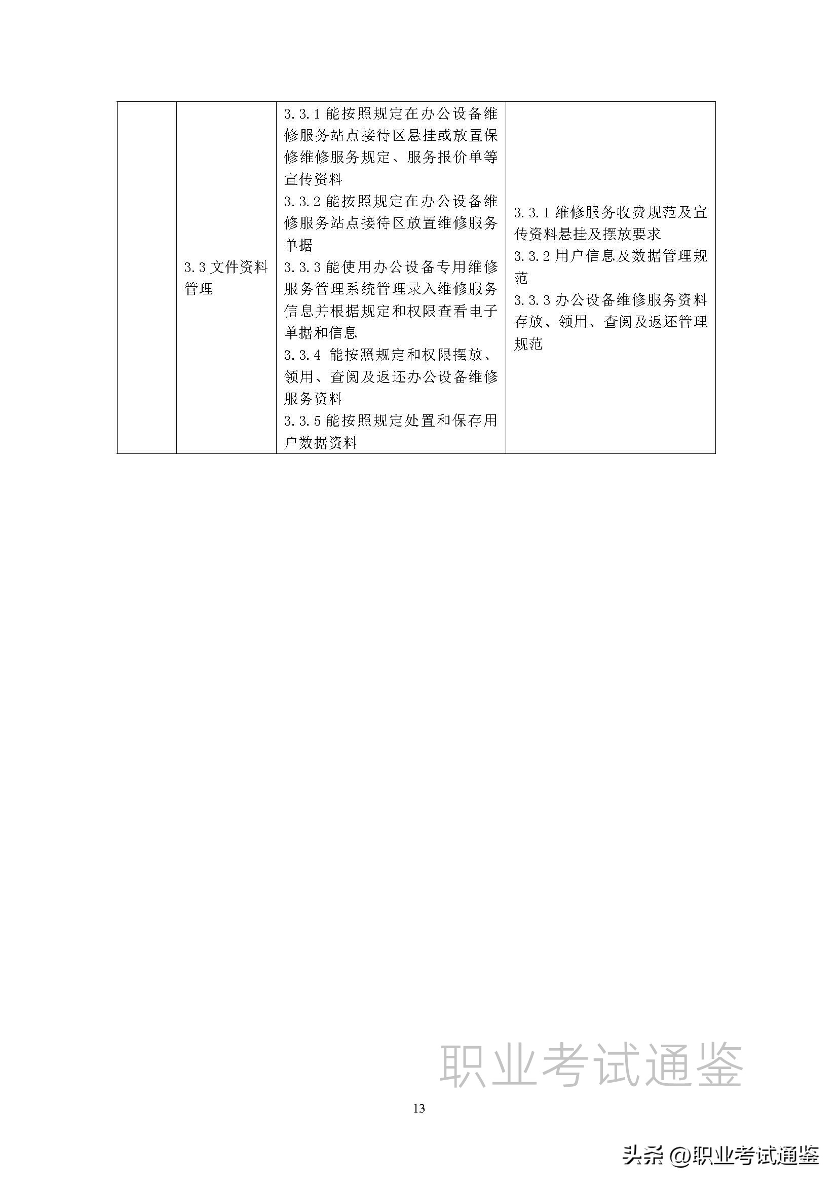 安装维修工国家职业技能标准,维修工职业技能标准
