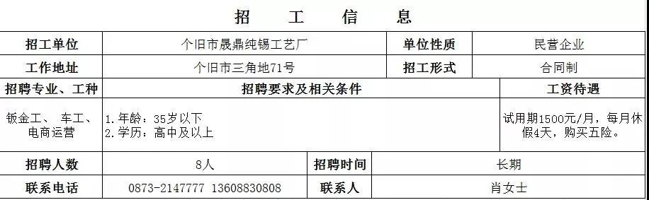个旧工厂招聘会,弥勒个旧举行民营企业专场招聘会