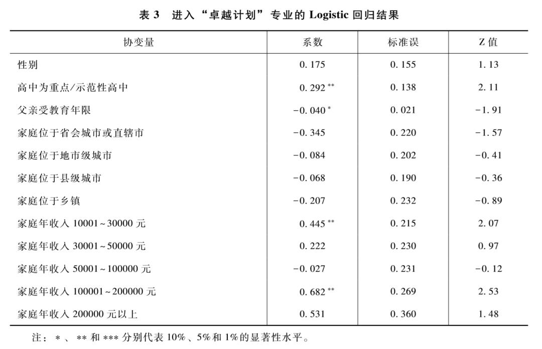 以学生为中心课程建设专项研究,以学生为中心的课题研究