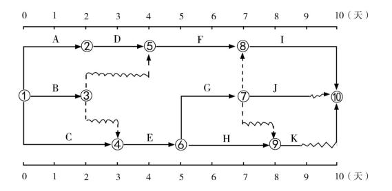 2022土建监理工程师考试模拟题,2022年土建监理工程师案例真题