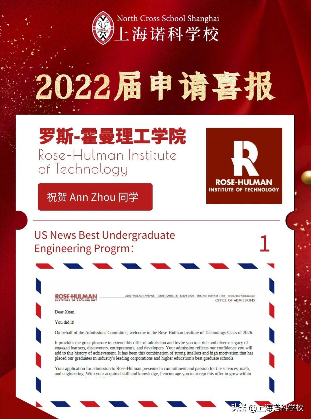 罗斯霍曼理工学院录取要求,罗斯霍曼理工2021年录取