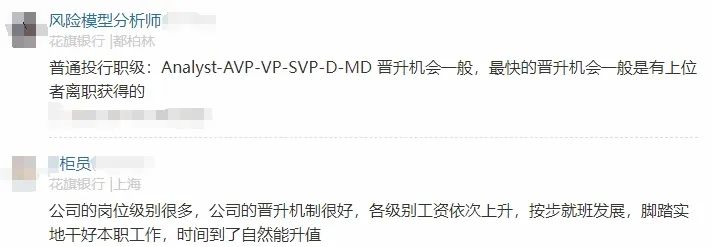 花旗银行今年人员薪资,花旗银行上海裁员多少人