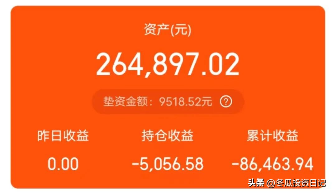 35万亏9万回本需要多久（第二周）去弱留强的一周