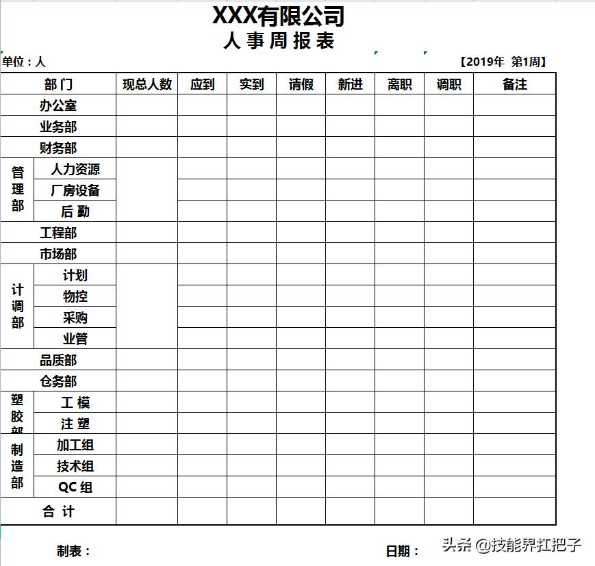 浙江26岁女行政，用人事管理系统做考勤表，半小时轻松搞定