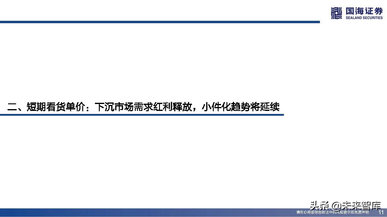 快递行业近三年增长率,快递业增长空间