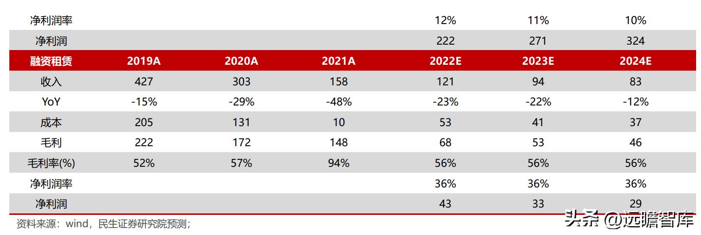 电表行业发展趋势及前景,电表行业现状与前景