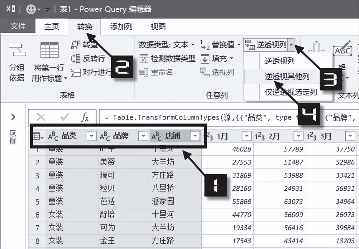 excel二维表格转换,excel二维表转化为数据清单