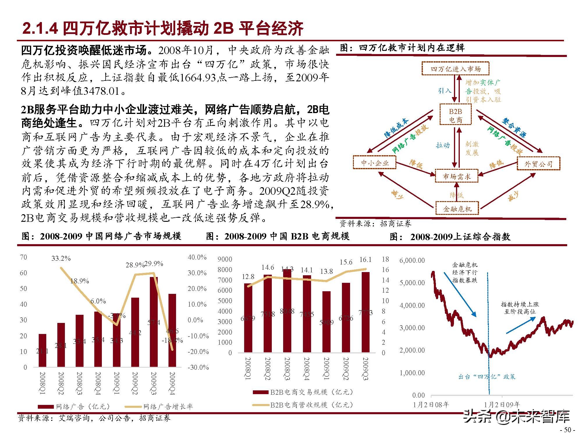 激荡25年中国互联网发展史,中国互联网行业简史