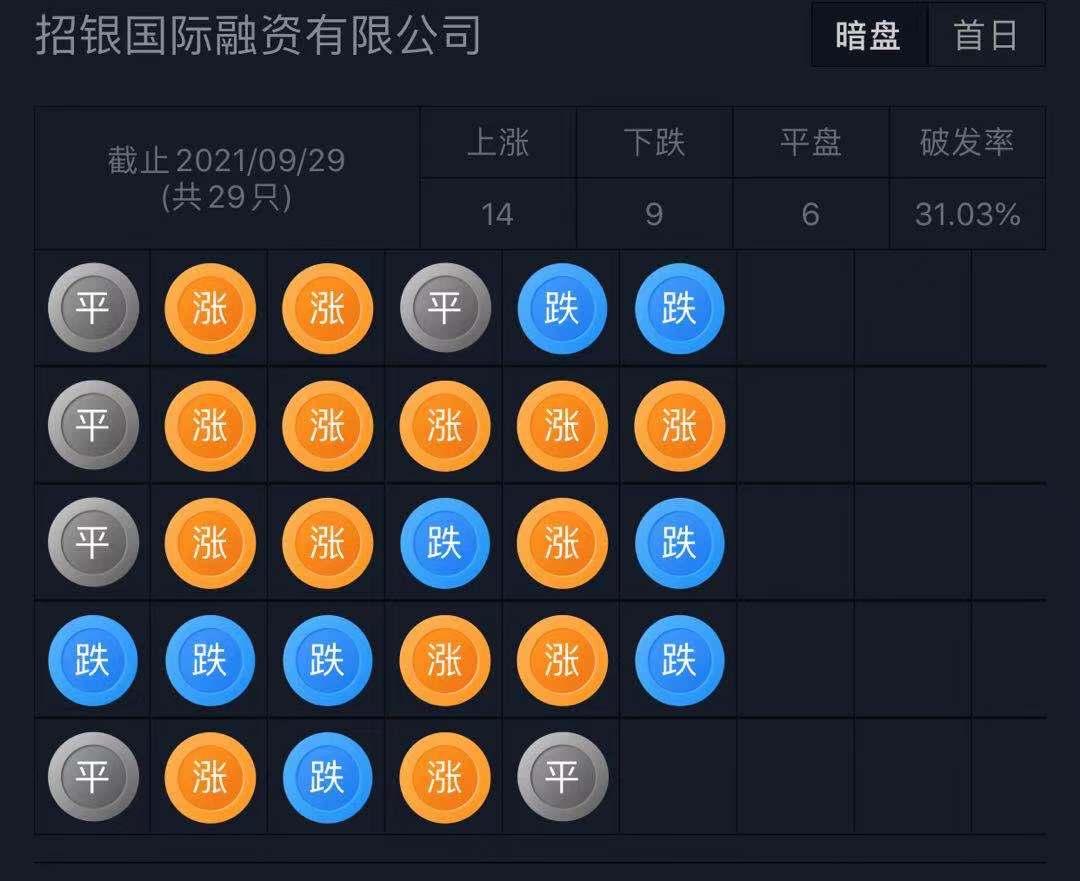力勤矿业印尼镍钴目前投产产能,力勤印尼镍矿中国企业