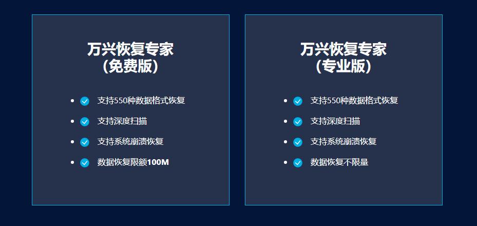 硬盘格式化怎么恢复?硬盘格式化数据恢复,*载下**这款软件不被坑
