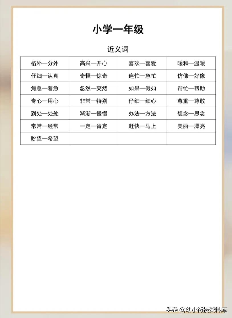 六年级小升初近义词反义词大全,史上最全1000个近义词