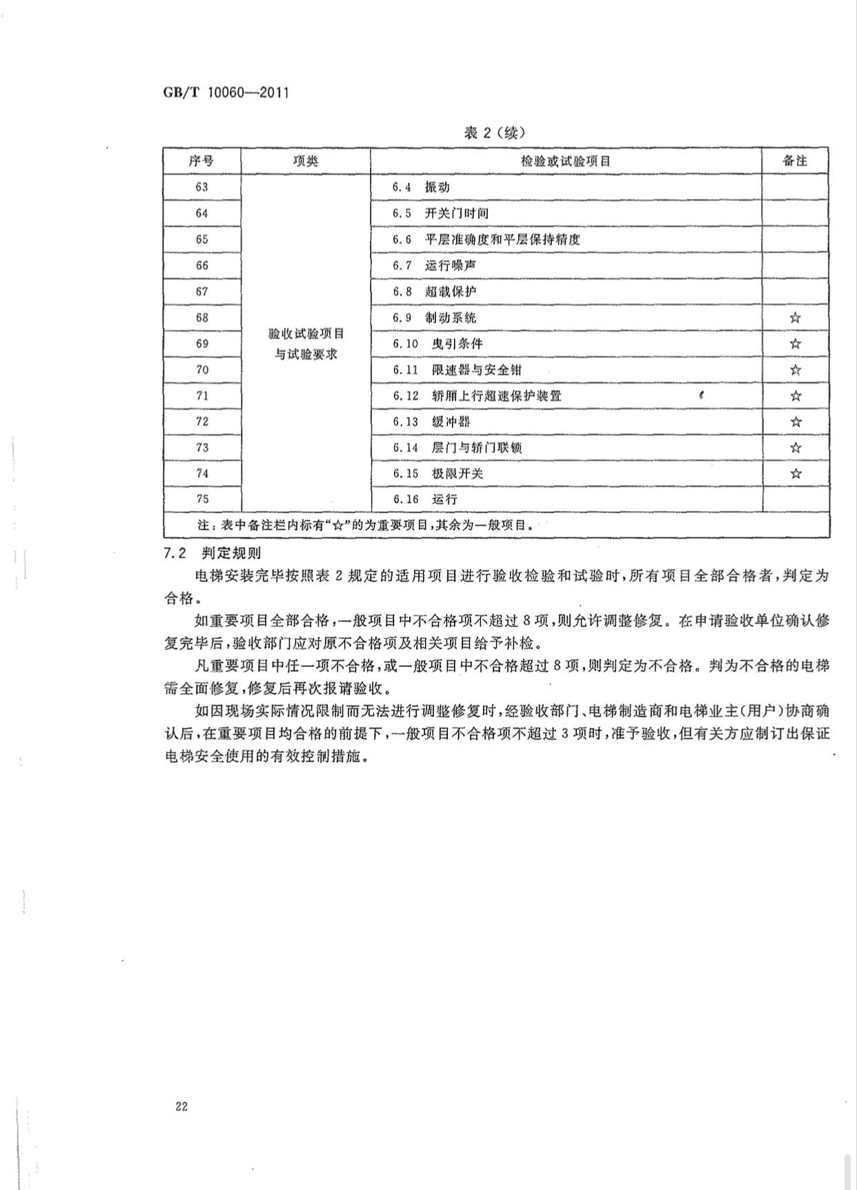 电梯安装验收工作流程,电梯工程施工质量验收规范