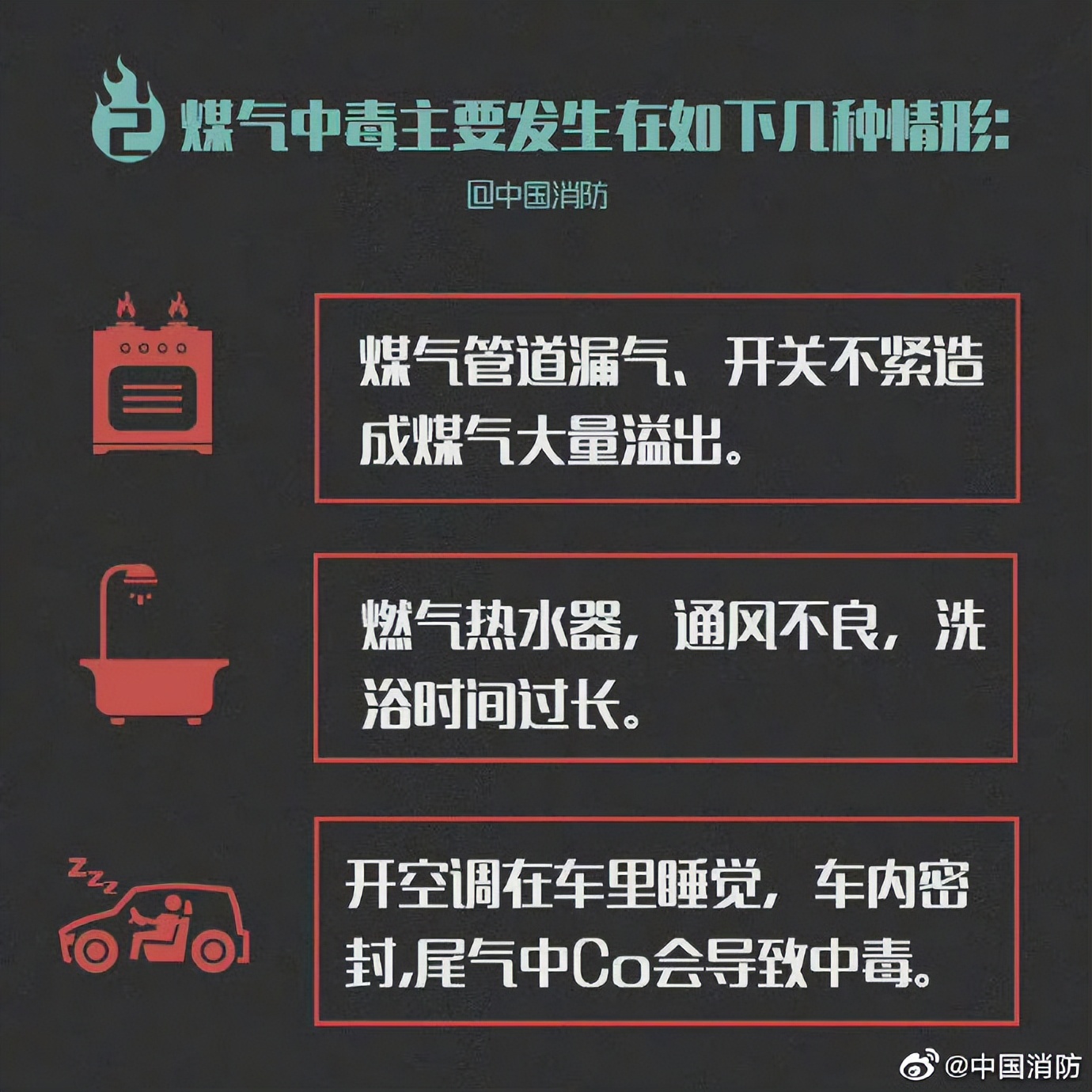 发现煤气中毒先干什么,发现煤气中毒应该怎么办