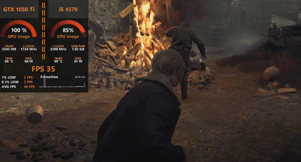 gtx1050ti推荐,corei5-4570