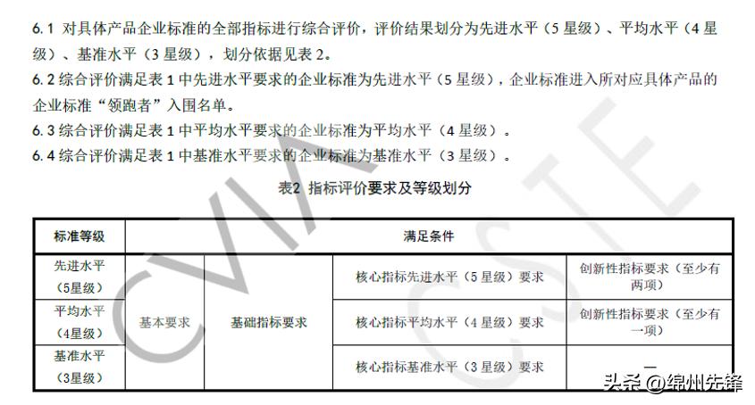 长虹虹信最新信息,长虹虹信软件是做什么的