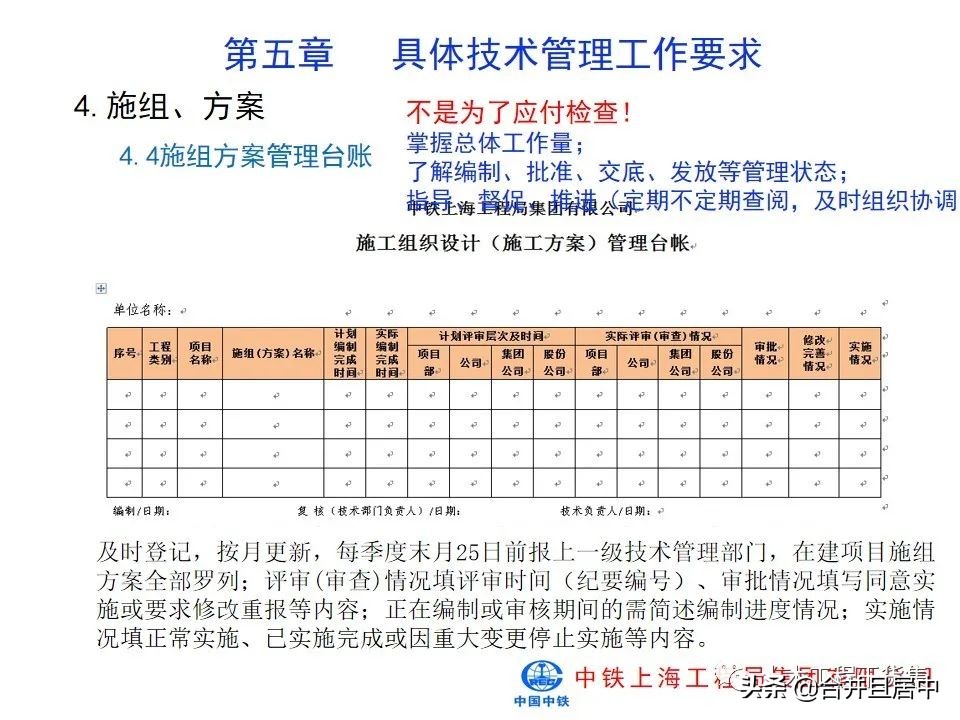 项目施工管理流程图片大全,bim施工项目管理的主要内容是什么