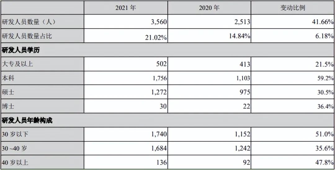 汇川技术值得加入吗,汇川技术是行业内翘楚吗