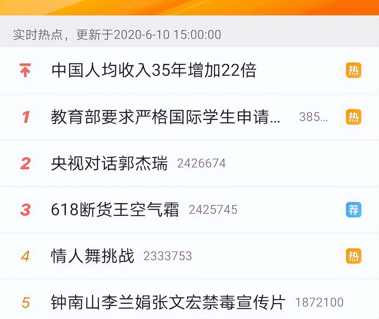 怎样蹭热点引流变现,如何通过流量热点赚钱