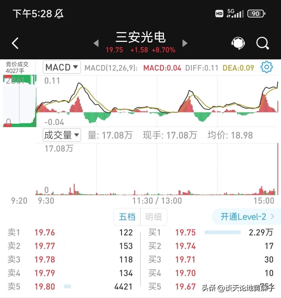 国之重器3,三安光电半导体龙头强在哪儿