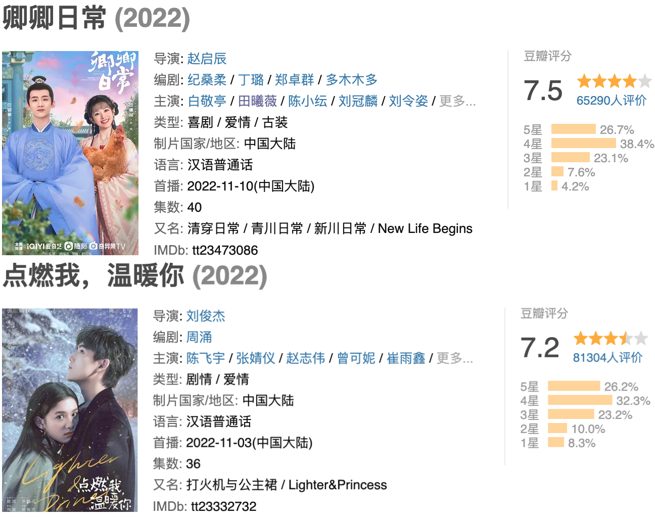 三部甜剧霸榜十一月，除了有流量明星领衔，它们还有什么好看的？