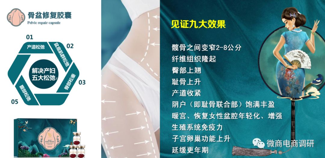消字号产品号称可改善妇科疾病,海雅惠联被指具有团队计酬特征