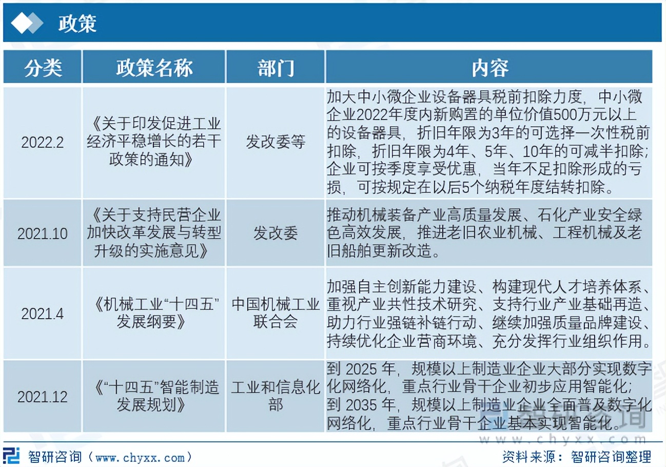 2021年挖掘机市场占有率排名,2023年挖掘机市场回暖可期