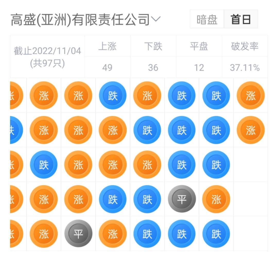 中国最大的无人零售经营商「友宝在线」再次递表港交所