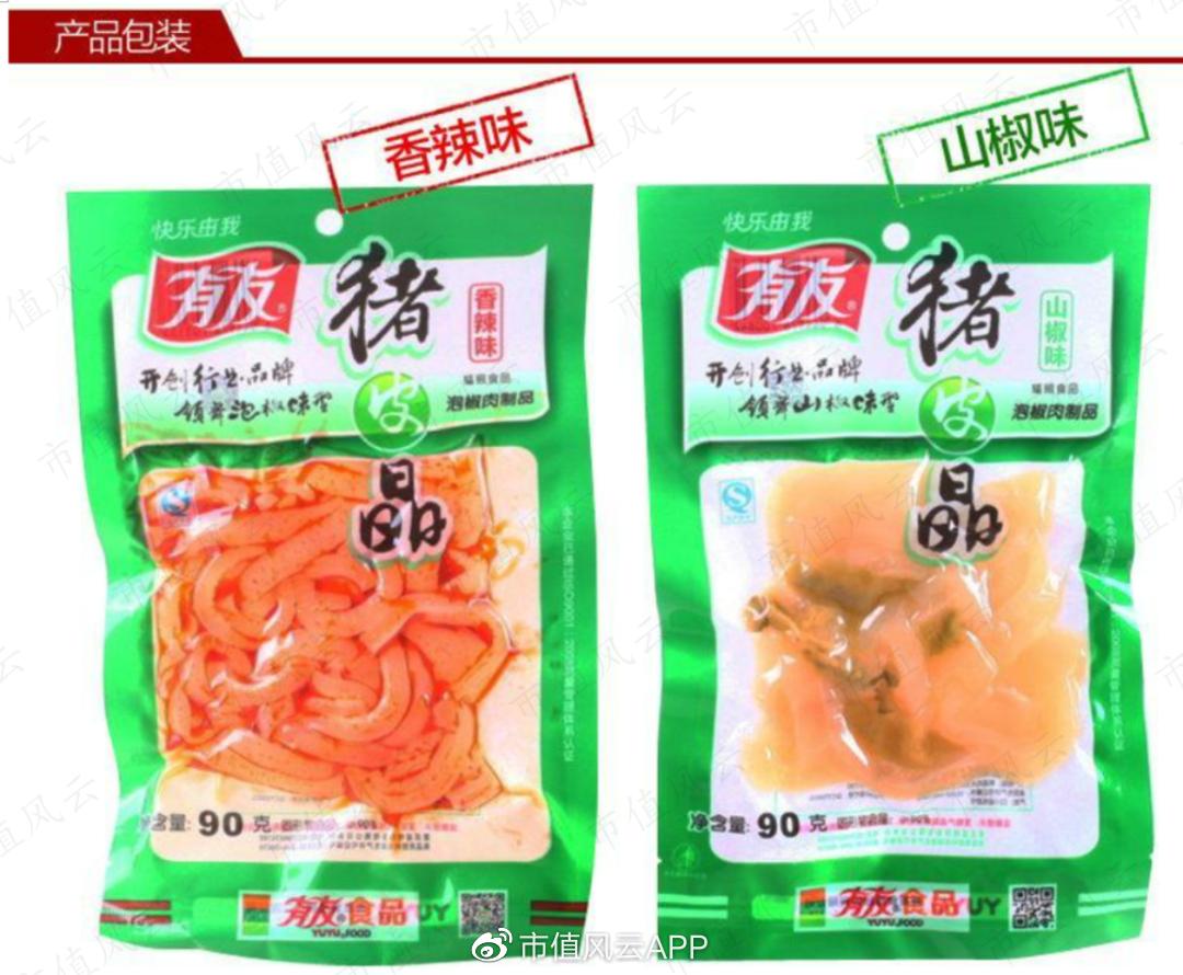 有友食品股票历年分红,有友食品a股