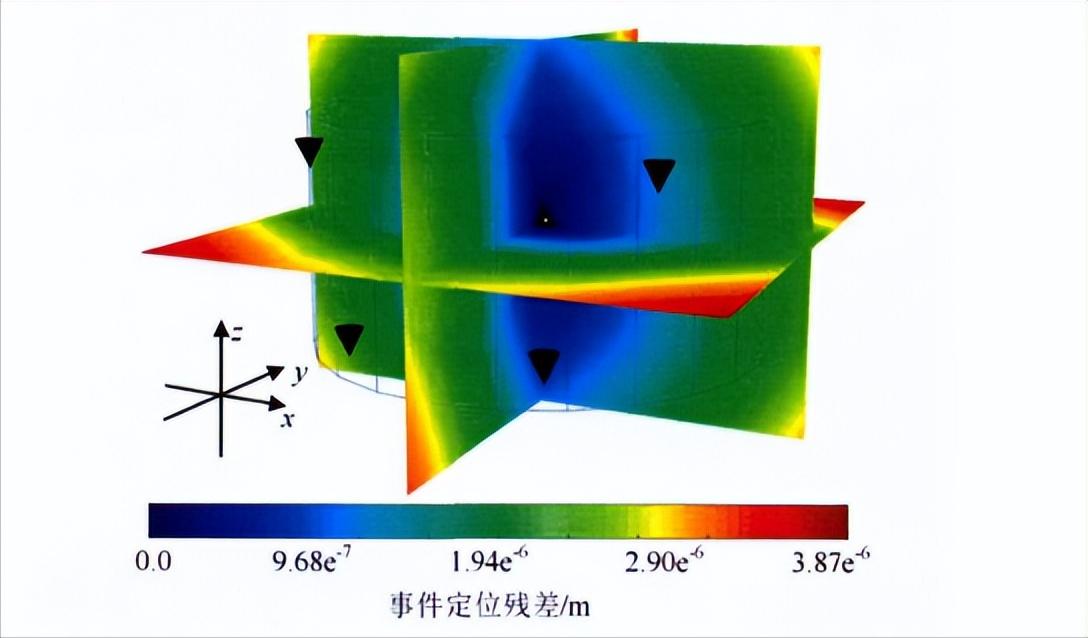 热处理花岗岩,热处理力学性能