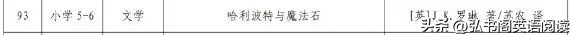 涵盖大中小学，这套英语文库获众多名校专家盛赞