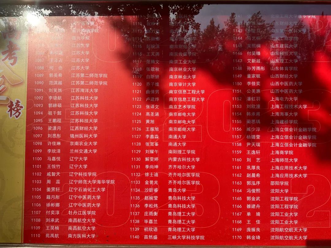 吉林一中2021高考大榜,吉林一中2021年高考大榜