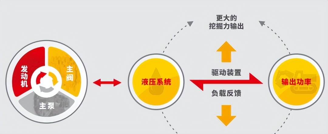 sy305h挖掘机参数,sy305h挖掘机报价