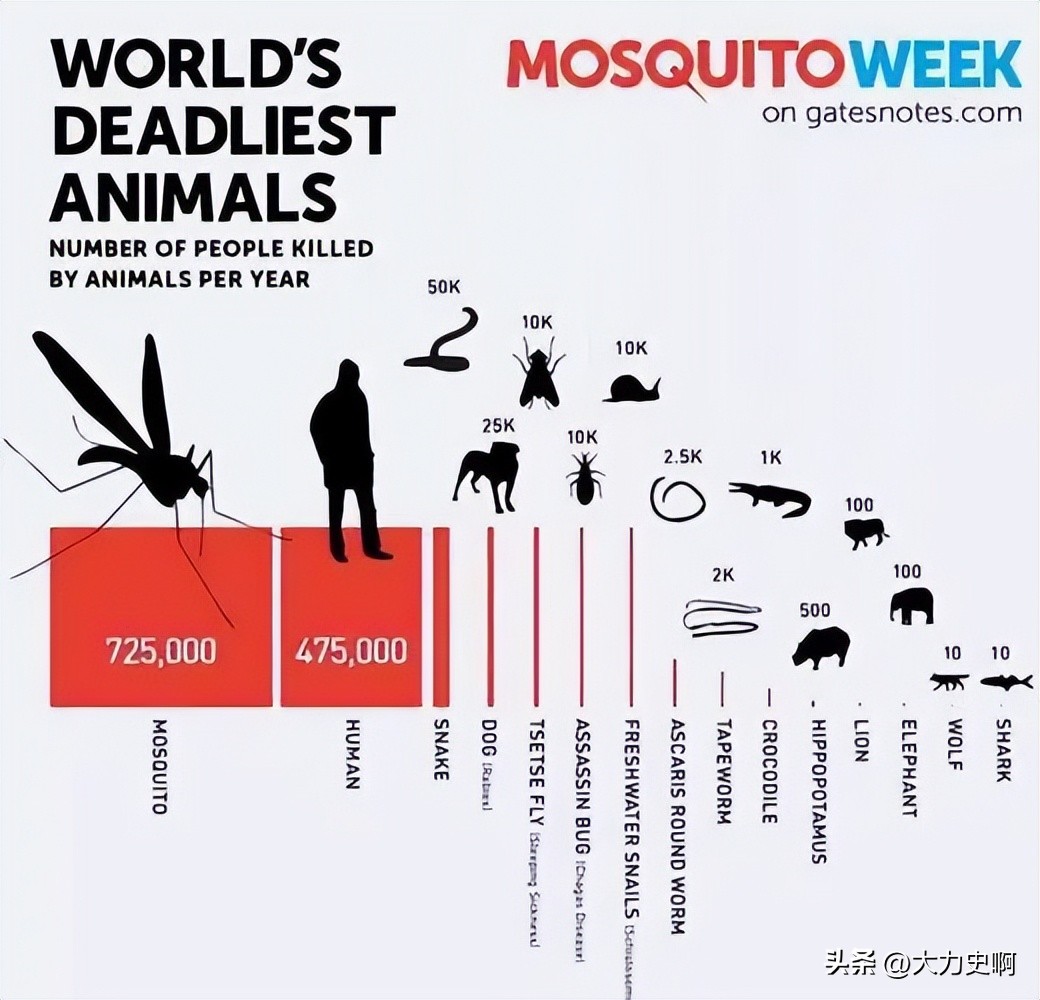 古代刑罚蚊刑,古代的蚊刑有多严重