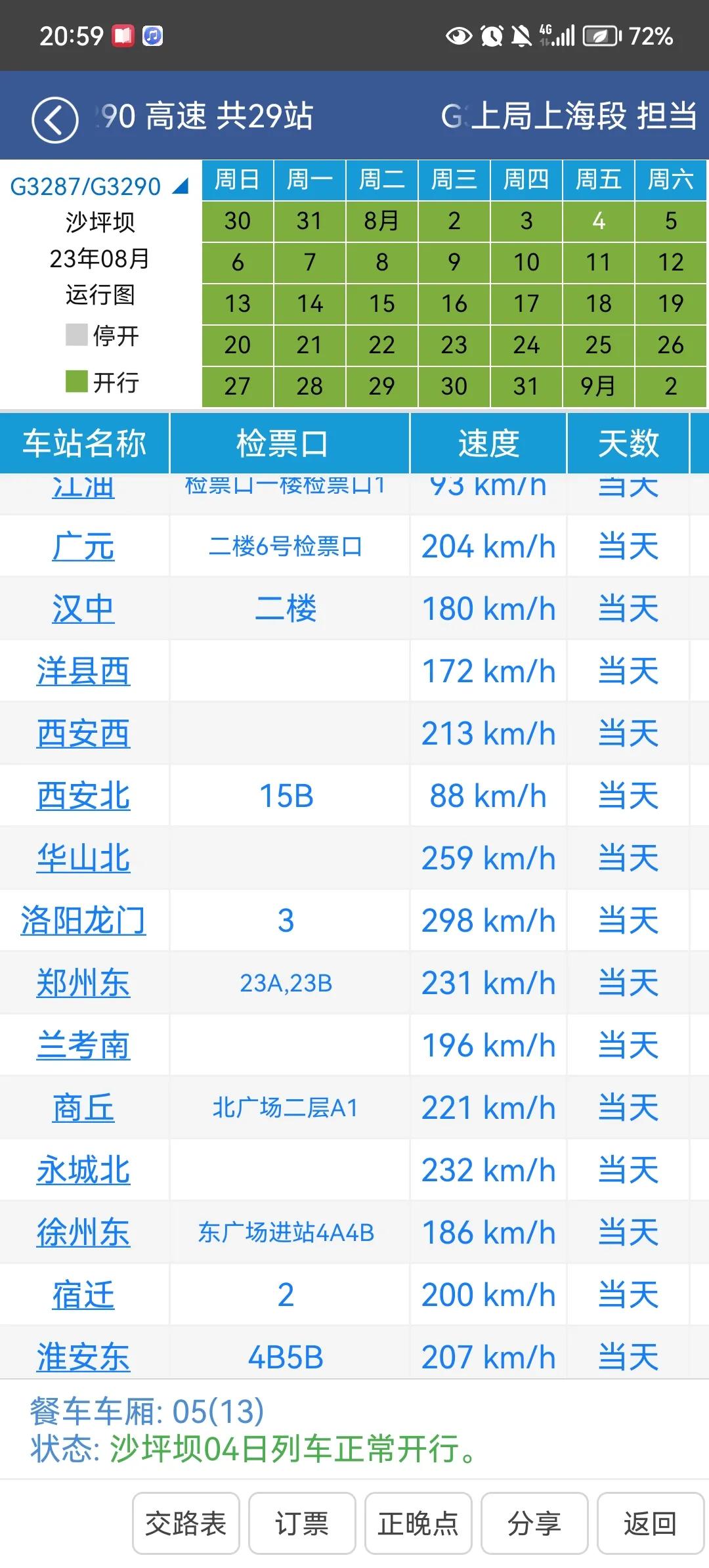 运行时间最长的绿皮火车,运行时间最长的动车