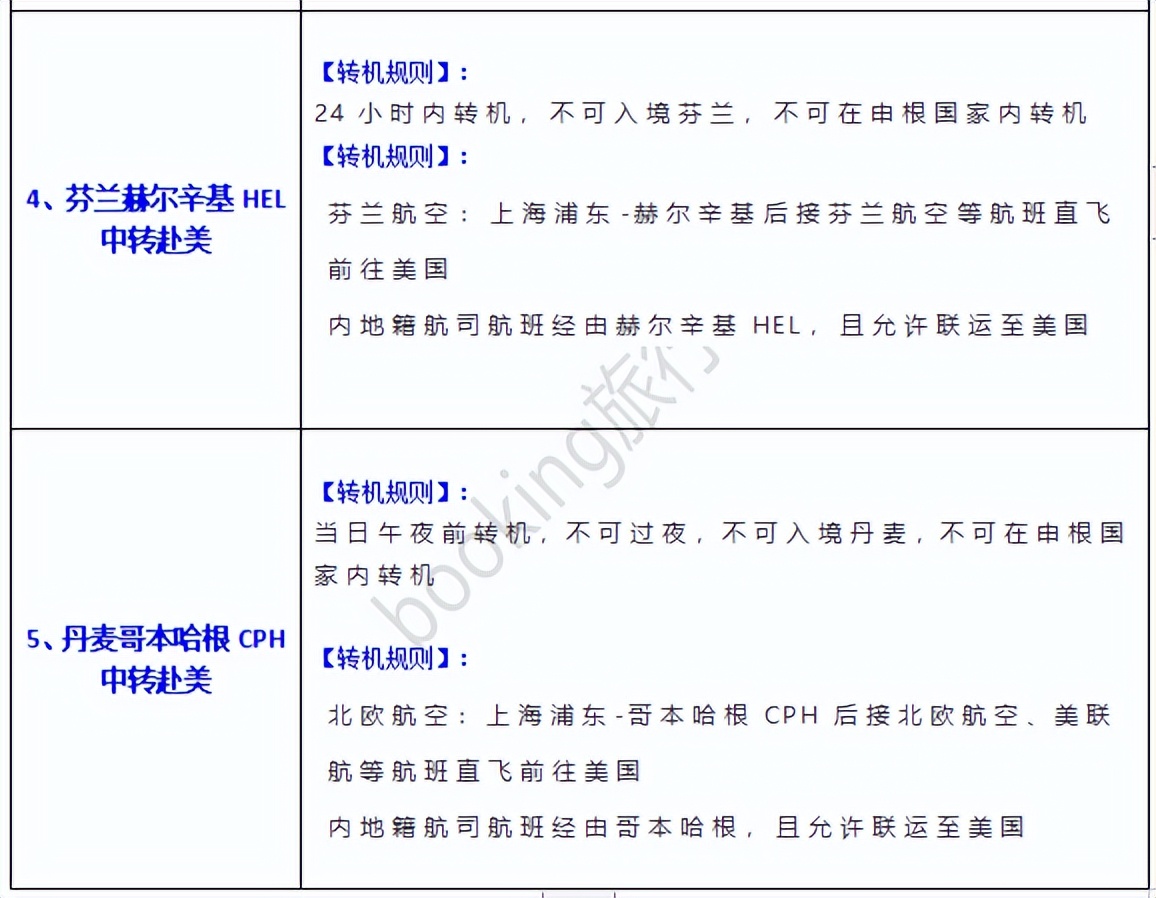 中国护照去美国的机票,持旅游签证去美国需要返程机票吗