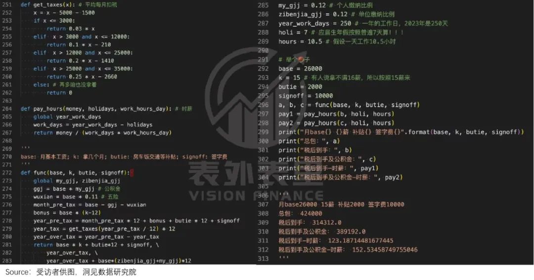 offer含金量排行,offer工资计算器