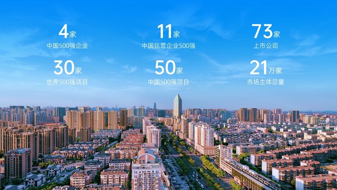 ppt做城市宣传片,当我用ppt做了一个文旅视频