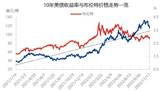 美联储引发投资者对升息担忧,美联储鹰派影响白银价格下挫