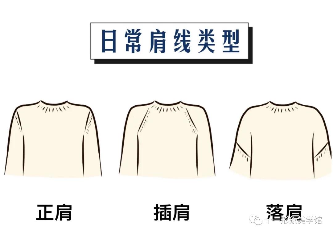 肩宽厚背厚胳膊粗怎么减有效得快,一边肩窄一边肩宽怎样改善