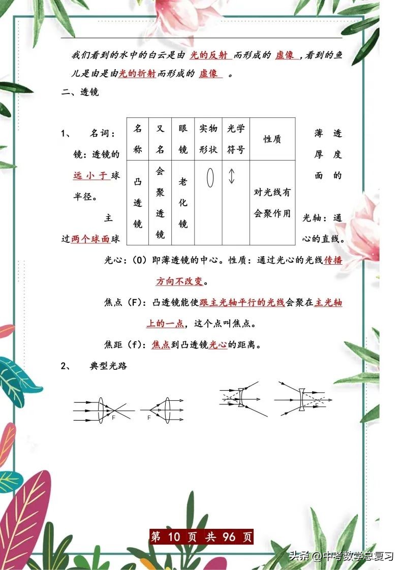 中考物理总复习：八九年级知识点归纳总结（直接打印），请收藏