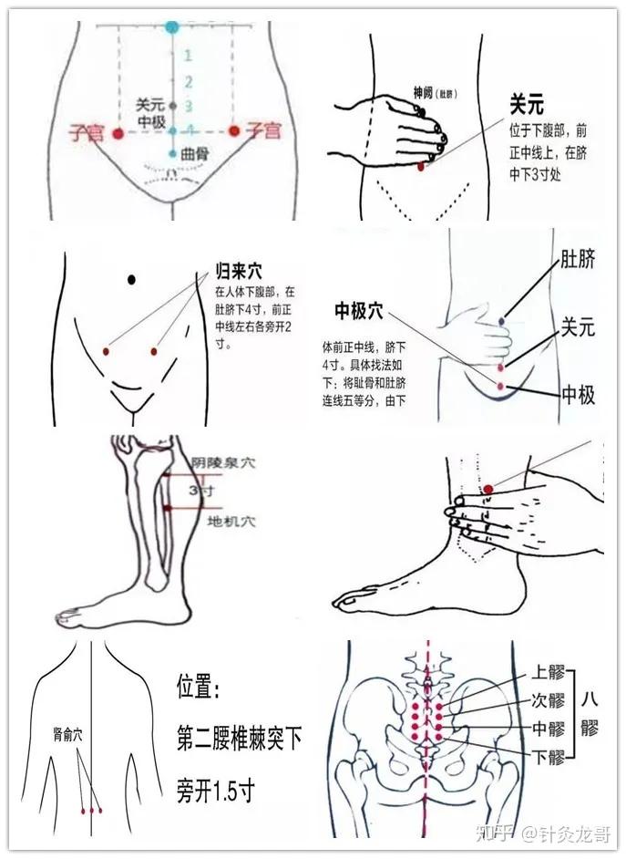 痛经怎么都缓解不了,痛经治疗不及时