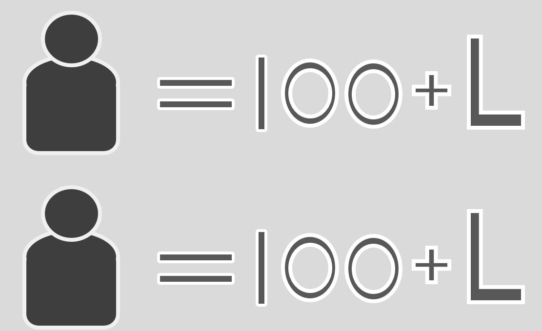 如何选购冰箱的三个基本要素,冰箱怎么选注意哪些重要参数