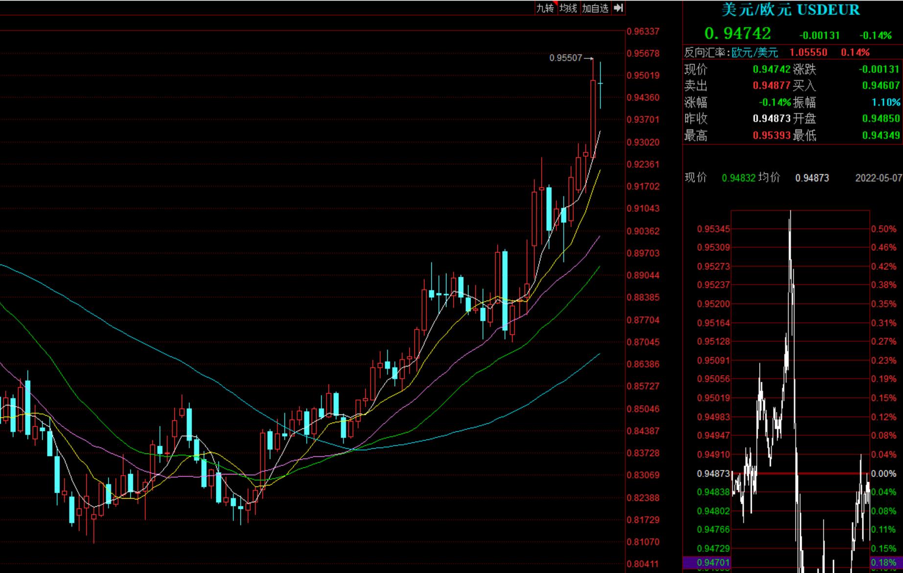 货币战争股市暴涨是金融危机吗,货币战争对中国股市有什么影响