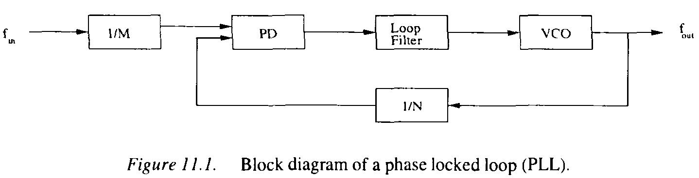 混合信号集成电路测试与测量ppt,混合信号电路设计