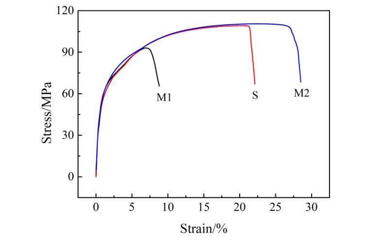 澶ц繛鐞嗗伐澶у绾崇背鏉愭枡,澶ц繛鐞嗗伐澶у澶嶅悎鏉愭枡