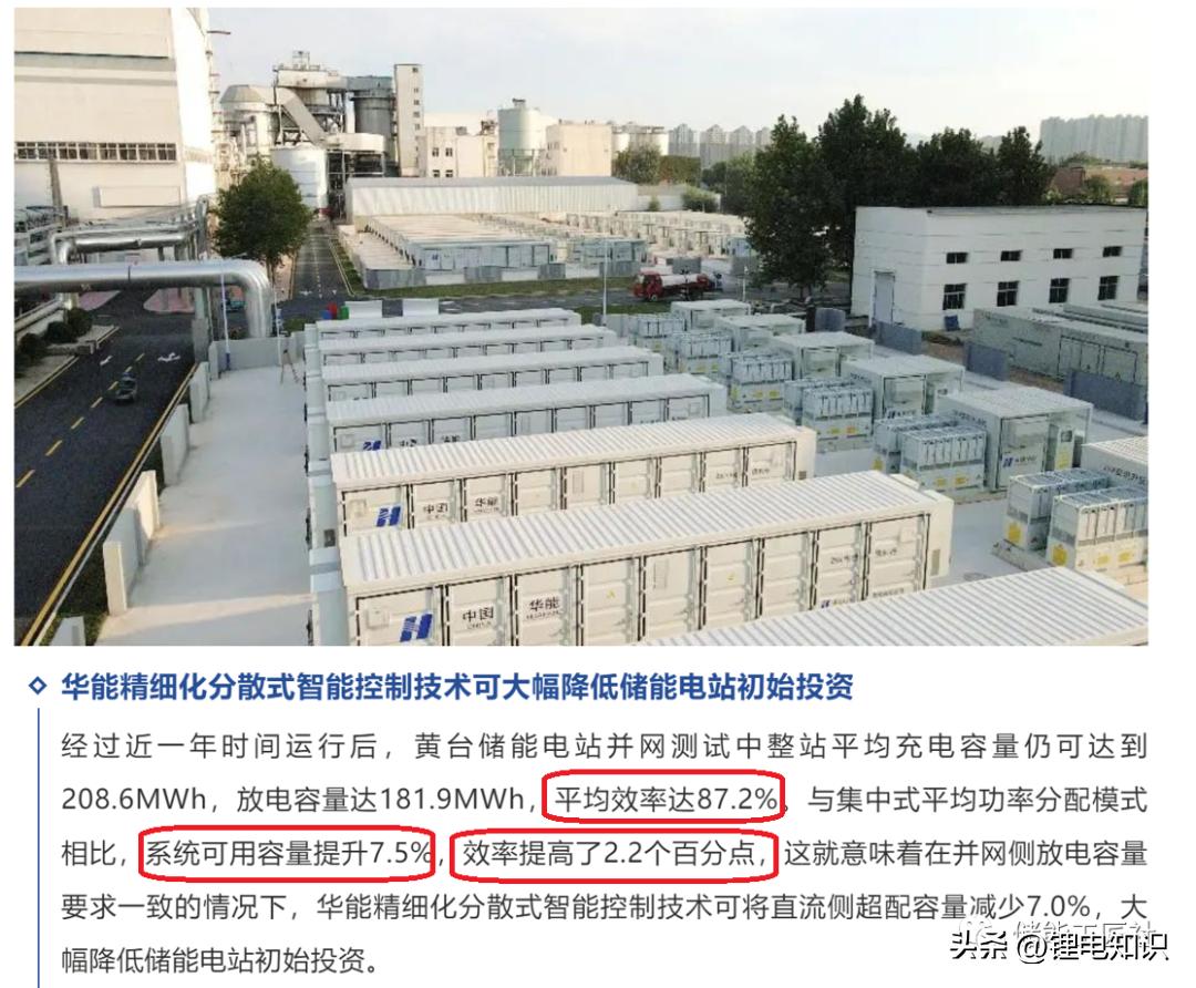 用户侧储能系统盈利模式,工商业用户侧储能产品