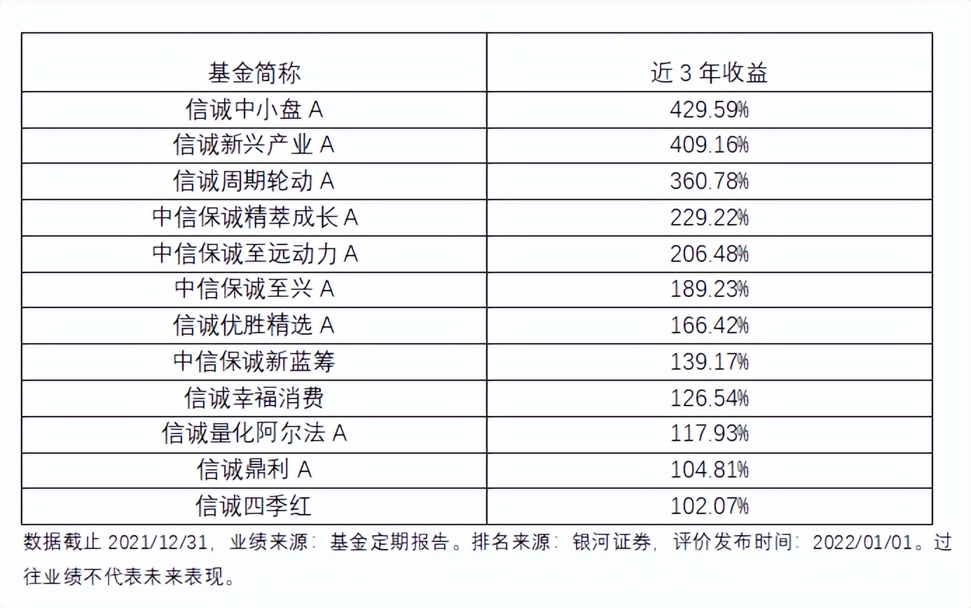坚持做长期正确而有意义的事,坚持做正确的事创造长久的价值