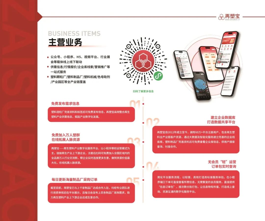 再塑宝动态,再塑宝科技有限公司怎么样