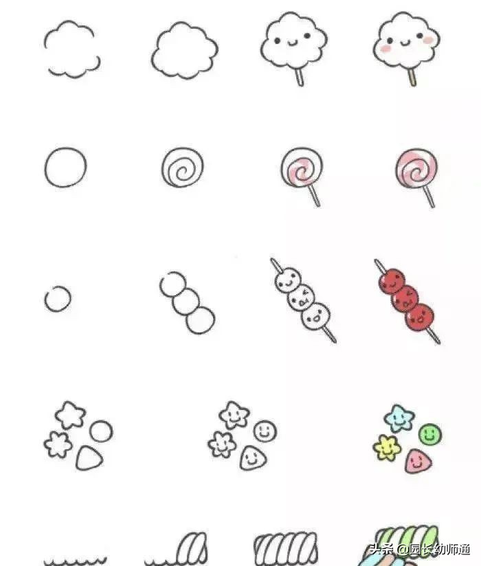 关于春节的手抄报简笔画大全集,春节聚会的简笔画大全简单又漂亮